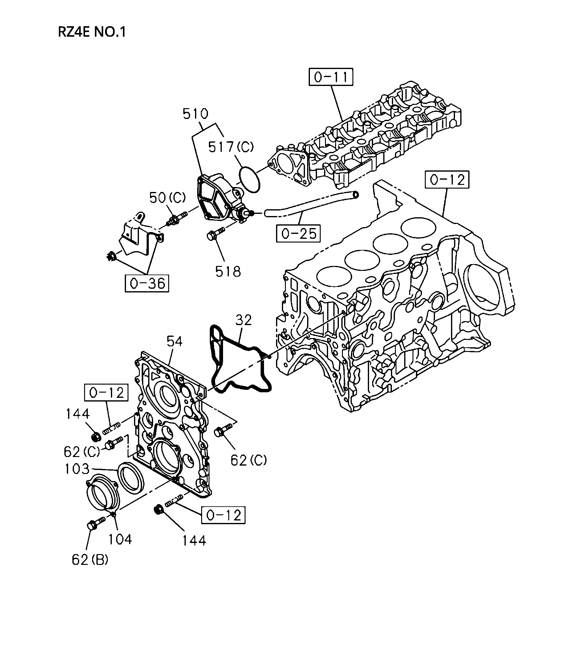 Partial Engine